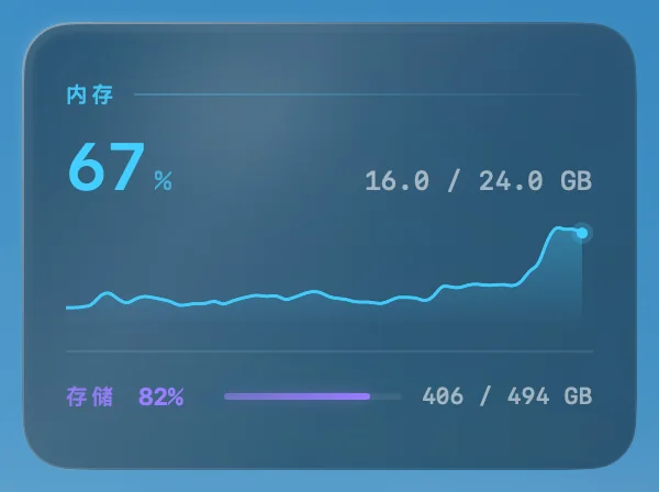 PulseCard 内存和存储桌面卡片